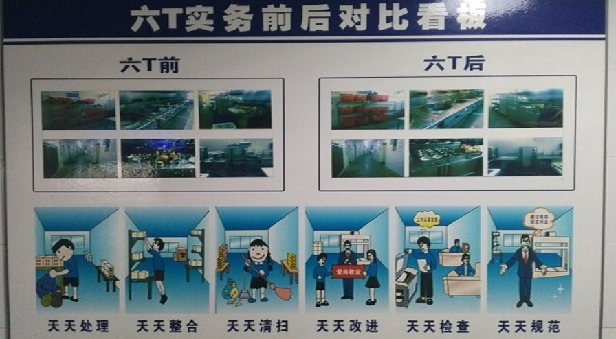 六天計劃